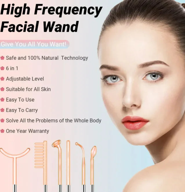 High-frequency Beauty Kit